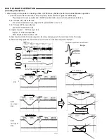 Preview for 6 page of Sanyo FISHER DVD-1500 AU Service Manual