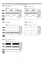 Preview for 18 page of Sanyo FISHER DVD-1500 AU Service Manual