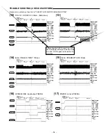 Preview for 19 page of Sanyo FISHER DVD-1500 AU Service Manual