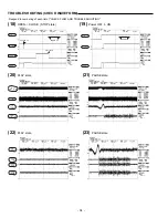 Preview for 20 page of Sanyo FISHER DVD-1500 AU Service Manual