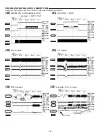 Preview for 22 page of Sanyo FISHER DVD-1500 AU Service Manual