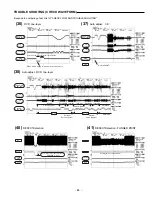 Preview for 23 page of Sanyo FISHER DVD-1500 AU Service Manual