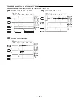 Preview for 25 page of Sanyo FISHER DVD-1500 AU Service Manual