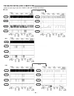 Preview for 30 page of Sanyo FISHER DVD-1500 AU Service Manual