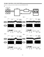 Preview for 33 page of Sanyo FISHER DVD-1500 AU Service Manual