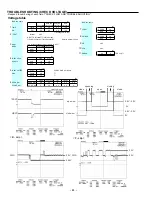 Preview for 34 page of Sanyo FISHER DVD-1500 AU Service Manual