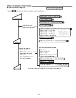 Preview for 35 page of Sanyo FISHER DVD-1500 AU Service Manual