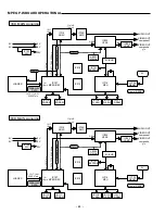 Preview for 40 page of Sanyo FISHER DVD-1500 AU Service Manual