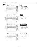 Preview for 43 page of Sanyo FISHER DVD-1500 AU Service Manual