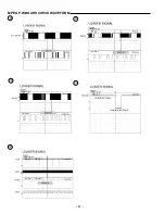 Preview for 44 page of Sanyo FISHER DVD-1500 AU Service Manual