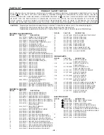 Preview for 47 page of Sanyo FISHER DVD-1500 AU Service Manual