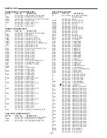 Preview for 48 page of Sanyo FISHER DVD-1500 AU Service Manual