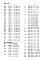 Preview for 51 page of Sanyo FISHER DVD-1500 AU Service Manual