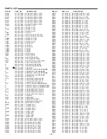 Preview for 52 page of Sanyo FISHER DVD-1500 AU Service Manual