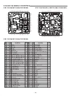 Preview for 58 page of Sanyo FISHER DVD-1500 AU Service Manual