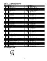 Preview for 61 page of Sanyo FISHER DVD-1500 AU Service Manual