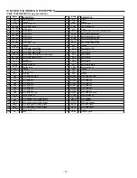 Preview for 62 page of Sanyo FISHER DVD-1500 AU Service Manual