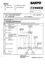 Preview for 33 page of Sanyo FISHER V95 I Mechanism Technical Information