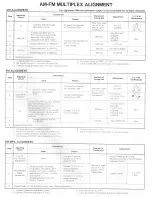 Предварительный просмотр 6 страницы Sanyo FMT 205L Service Manual