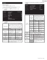 Preview for 20 page of Sanyo FS32D05F Owner'S Manual