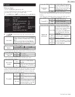 Preview for 21 page of Sanyo FS32D05F Owner'S Manual