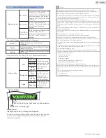 Preview for 24 page of Sanyo FS32D05F Owner'S Manual