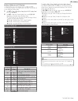 Preview for 26 page of Sanyo FS32D05F Owner'S Manual