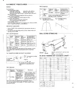 Preview for 2 page of Sanyo FT200F-4 Service Manual