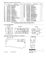 Preview for 8 page of Sanyo FT200F-4 Service Manual