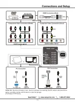 Preview for 12 page of Sanyo FVD3924 User Manual