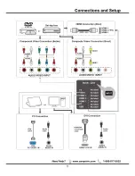 Preview for 12 page of Sanyo FVD48P4 User Manual