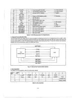 Preview for 8 page of Sanyo FVDC1 - Fisher 3.2MP Digital Camercorder Service Manual