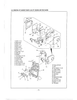 Preview for 12 page of Sanyo FVDC1 - Fisher 3.2MP Digital Camercorder Service Manual