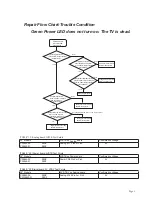 Preview for 3 page of Sanyo FVM3982 Service Manual