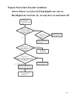 Preview for 5 page of Sanyo FVM3982 Service Manual