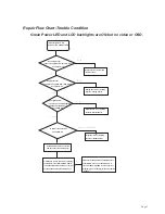 Preview for 7 page of Sanyo FVM3982 Service Manual