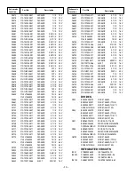 Preview for 20 page of Sanyo FVM3982 Service Manual