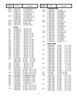 Preview for 21 page of Sanyo FVM3982 Service Manual