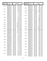 Preview for 22 page of Sanyo FVM3982 Service Manual