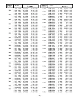 Preview for 23 page of Sanyo FVM3982 Service Manual