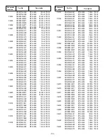 Preview for 24 page of Sanyo FVM3982 Service Manual