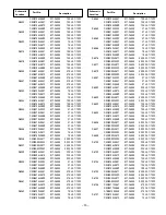 Preview for 25 page of Sanyo FVM3982 Service Manual