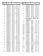 Preview for 26 page of Sanyo FVM3982 Service Manual