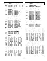 Preview for 27 page of Sanyo FVM3982 Service Manual