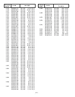 Preview for 28 page of Sanyo FVM3982 Service Manual