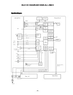 Preview for 35 page of Sanyo FVM3982 Service Manual