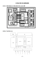 Preview for 36 page of Sanyo FVM3982 Service Manual