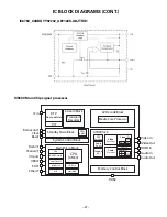 Preview for 37 page of Sanyo FVM3982 Service Manual