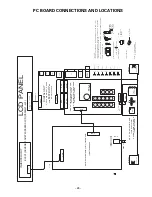 Preview for 45 page of Sanyo FVM3982 Service Manual