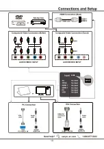 Предварительный просмотр 11 страницы Sanyo FW24E05T Owner'S Manual